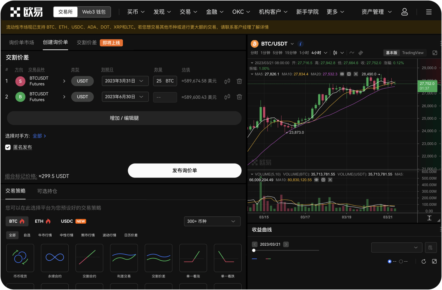 什么是OKX的TradingView集成